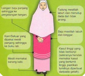 Cara Memakai Busana Muslimah / Jilbab yang Baik